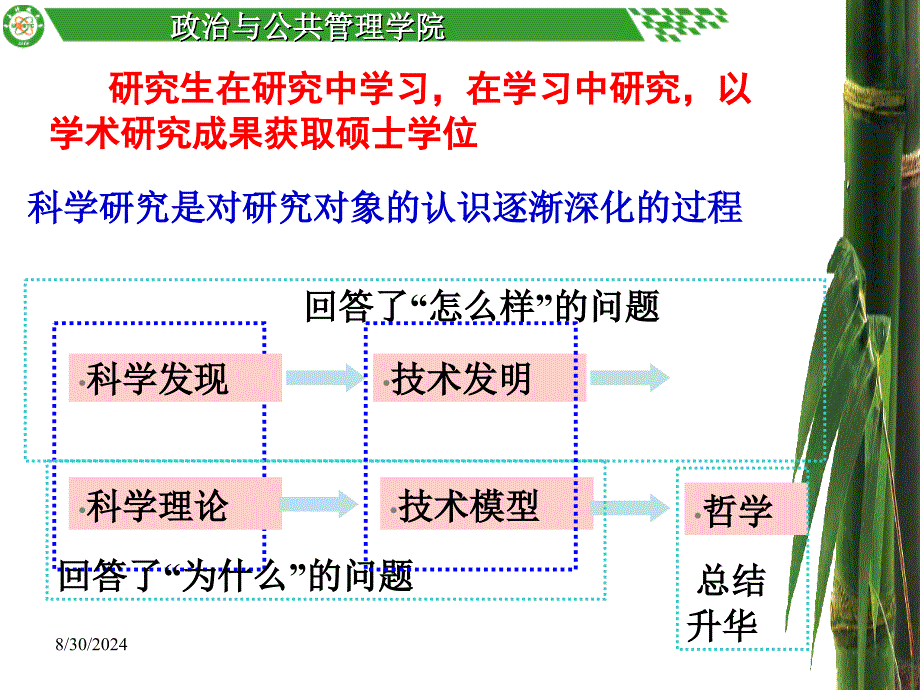 最新政治与公共管理学院_第2页