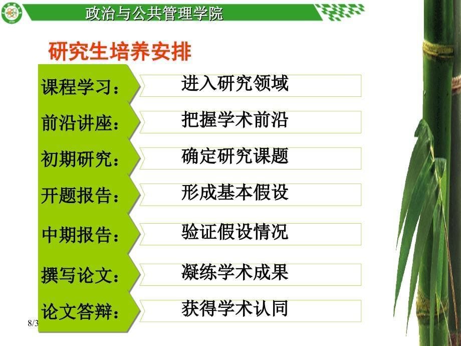 最新政治与公共管理学院_第5页