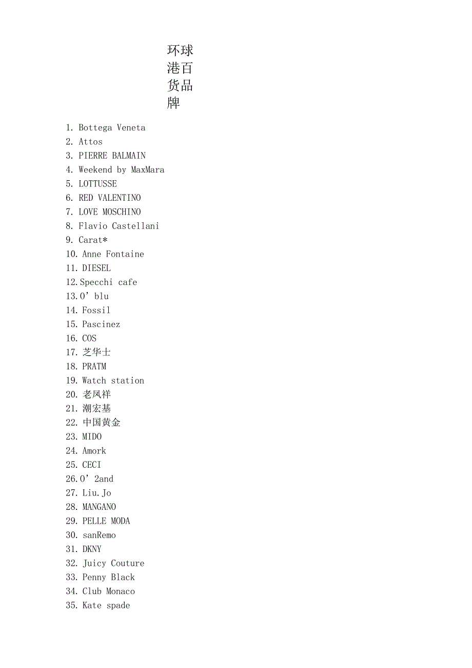 环球港百货品牌.docx_第1页