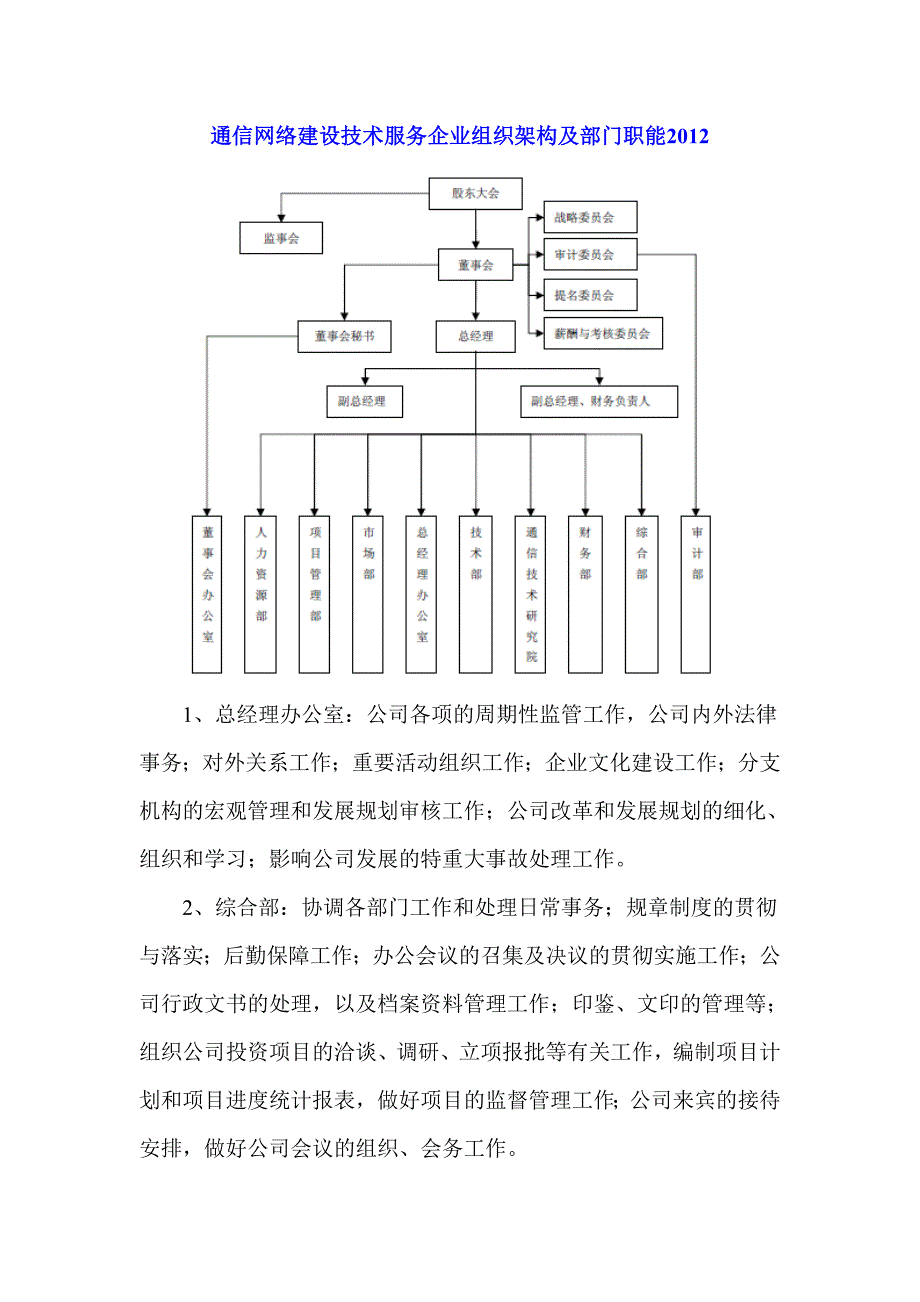 通信网络建设技术服务企业组织架构及部门职能_第1页