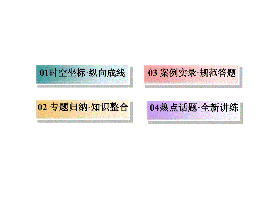 高考历史总复习 专题四 古代希腊、罗马的政治文明、近代西方民主政治的确立与发展及解放人类的阳光大道专题整合与素能培养课件 人民版_第4页