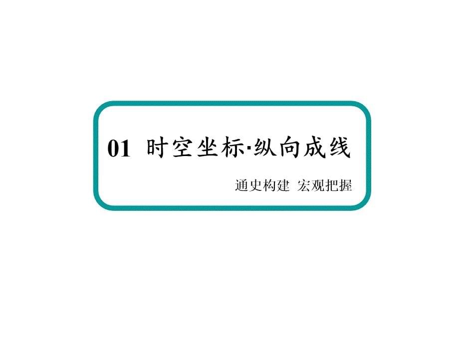 高考历史总复习 专题四 古代希腊、罗马的政治文明、近代西方民主政治的确立与发展及解放人类的阳光大道专题整合与素能培养课件 人民版_第5页