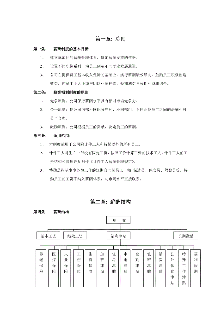 温州冠盛汽车零部件制造公司薪酬管理制度_第3页