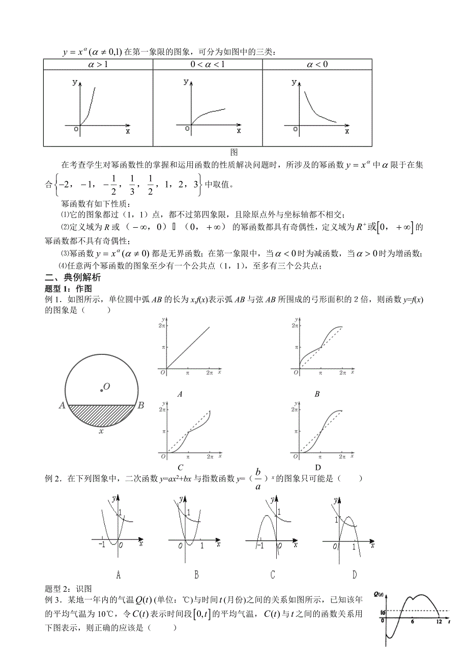 第17讲函数图象及数字特征（学生）_第2页