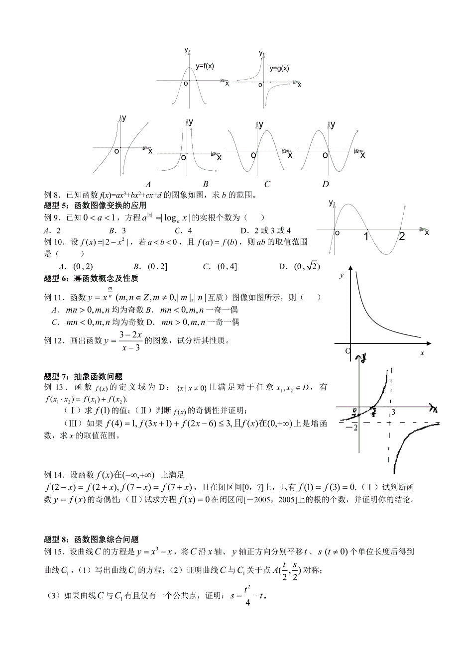 第17讲函数图象及数字特征（学生）_第4页