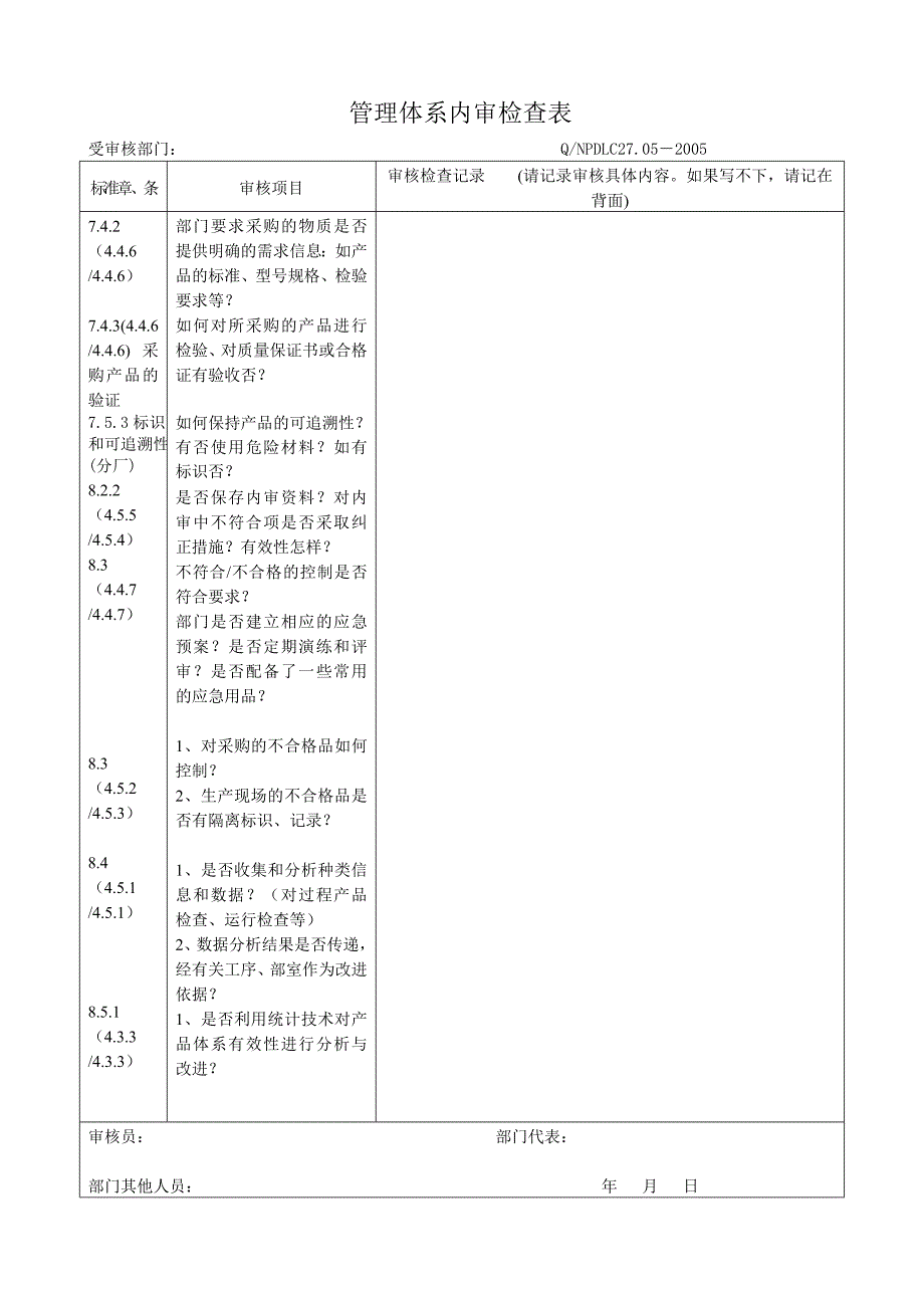 分厂内审检查表裸线分厂电缆分厂2011_第2页