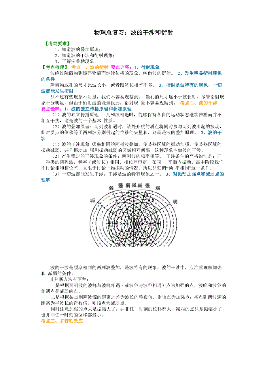 知识讲解 波的干涉和衍射（提高）_第1页