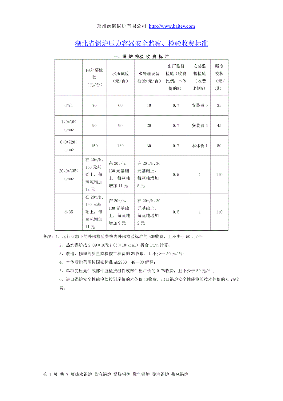 湖北省锅炉压力容器安全监察、检验收费标准_第1页