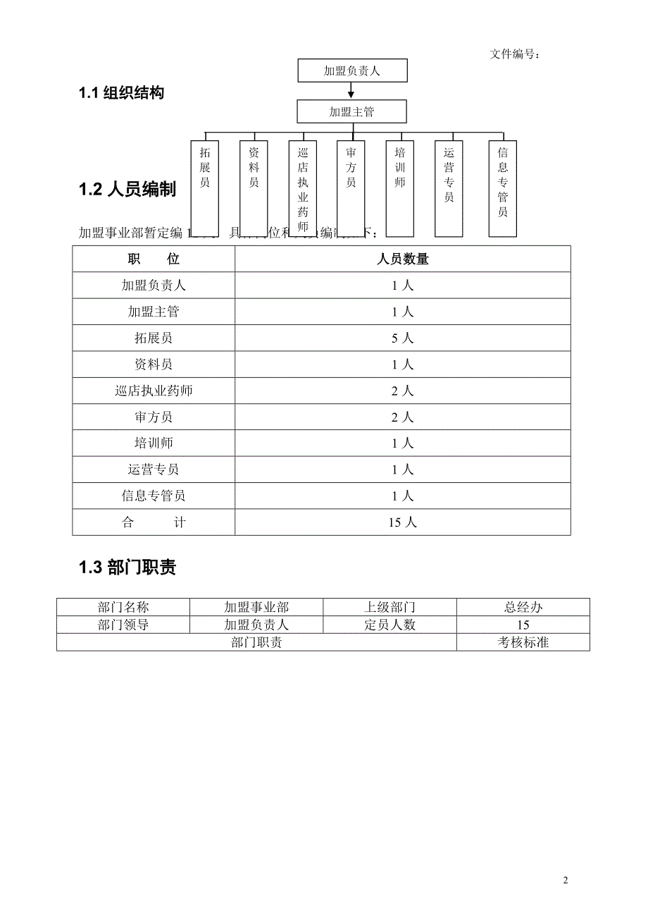 加盟事业部岗位职责说明书_第3页