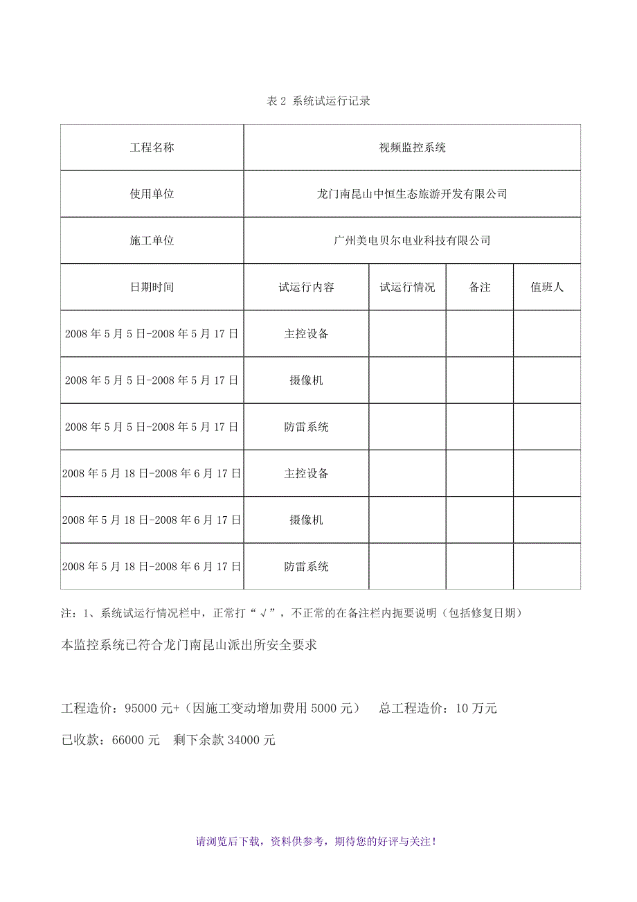 视频安防监控系统分项工程质量验收记录表_第3页