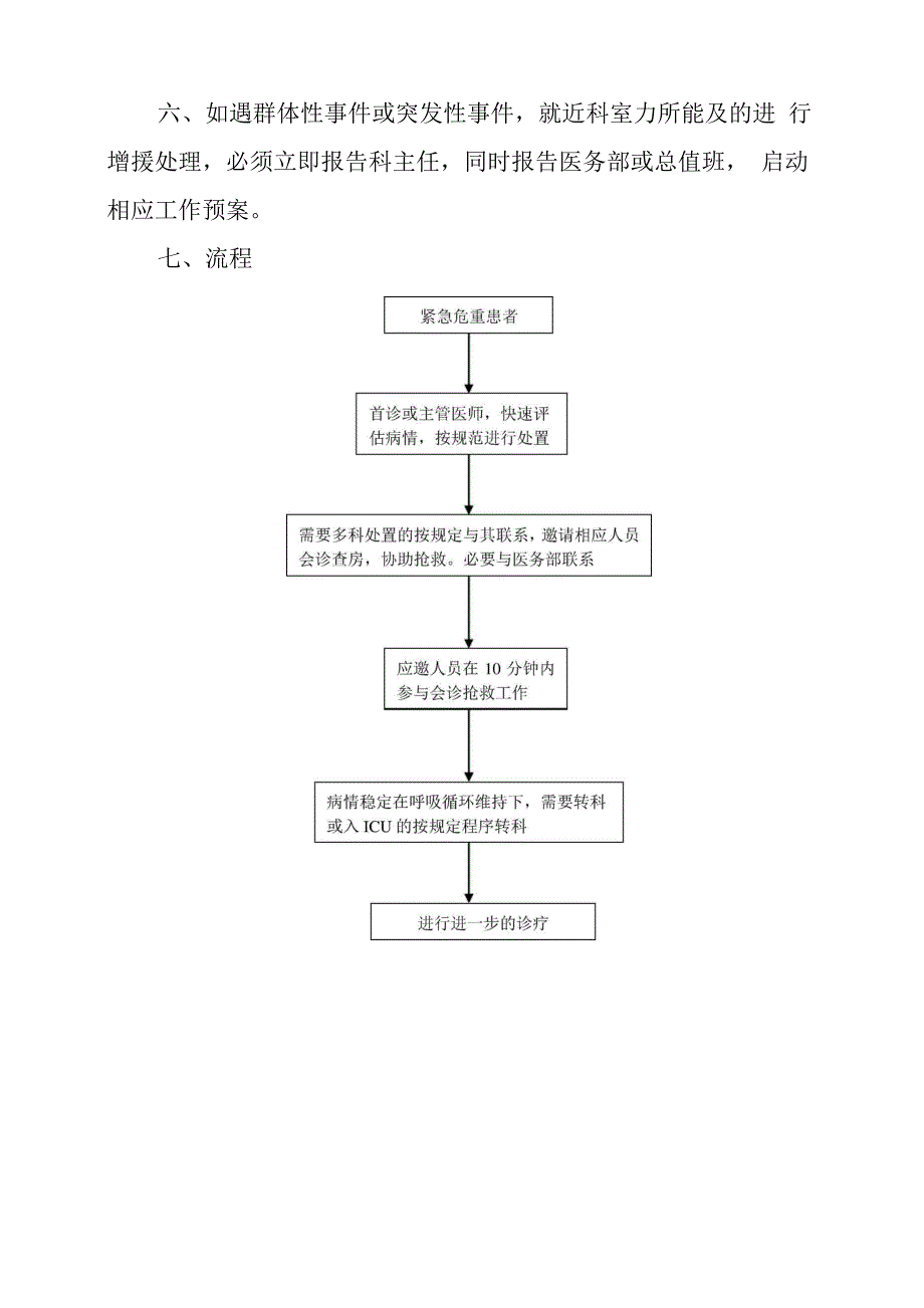 急诊工作多科协作机制与流程_第2页