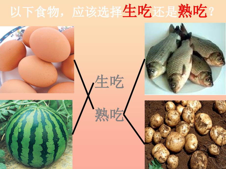 四年级科学下册 3 食物 4 生的食物和熟的食物课件1 教科版.ppt_第2页