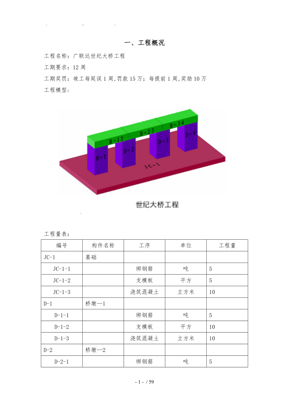 世纪大桥工程项目ERP沙盘模拟方案设计说明_第2页