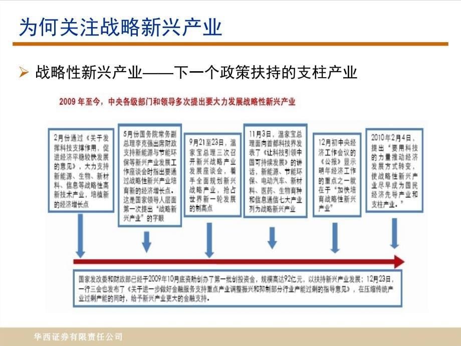 战略性新兴产业投资策略之物联网_第5页