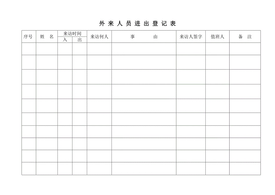 外来人员进出登记表[1].doc_第1页