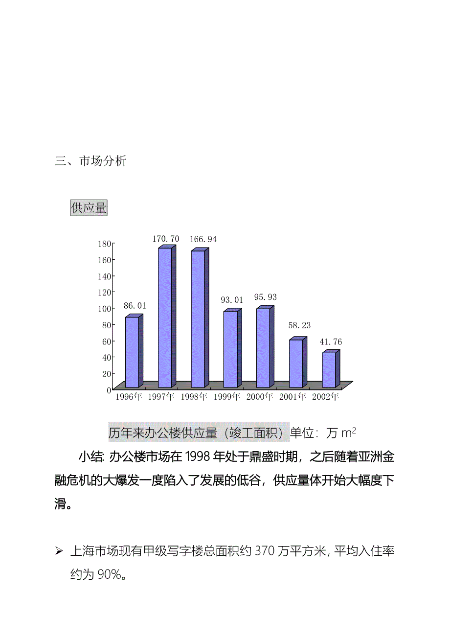 上海某大厦投资可行性分析报告_第2页