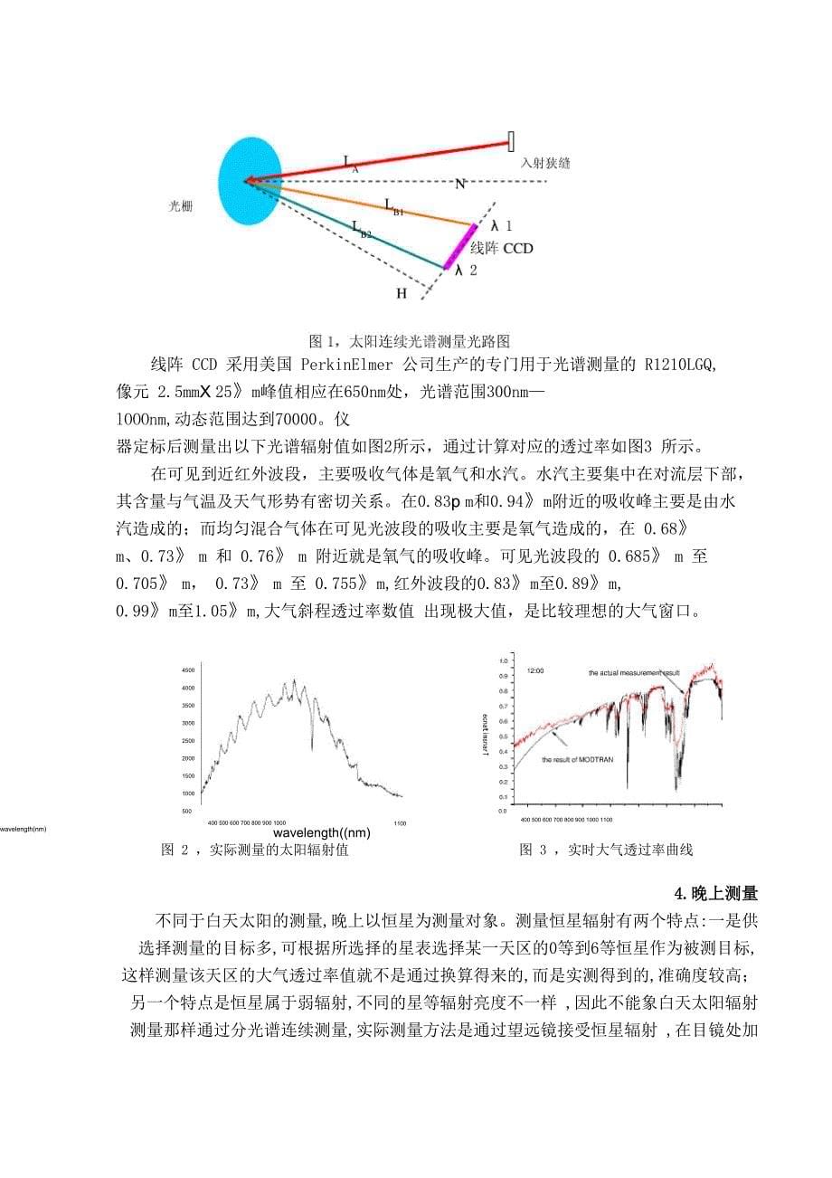 大气透过率实时测量技术_第5页