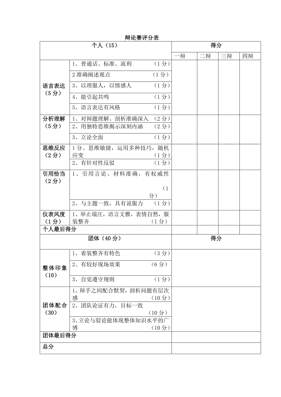 辩论赛程序(辩手看)_第4页