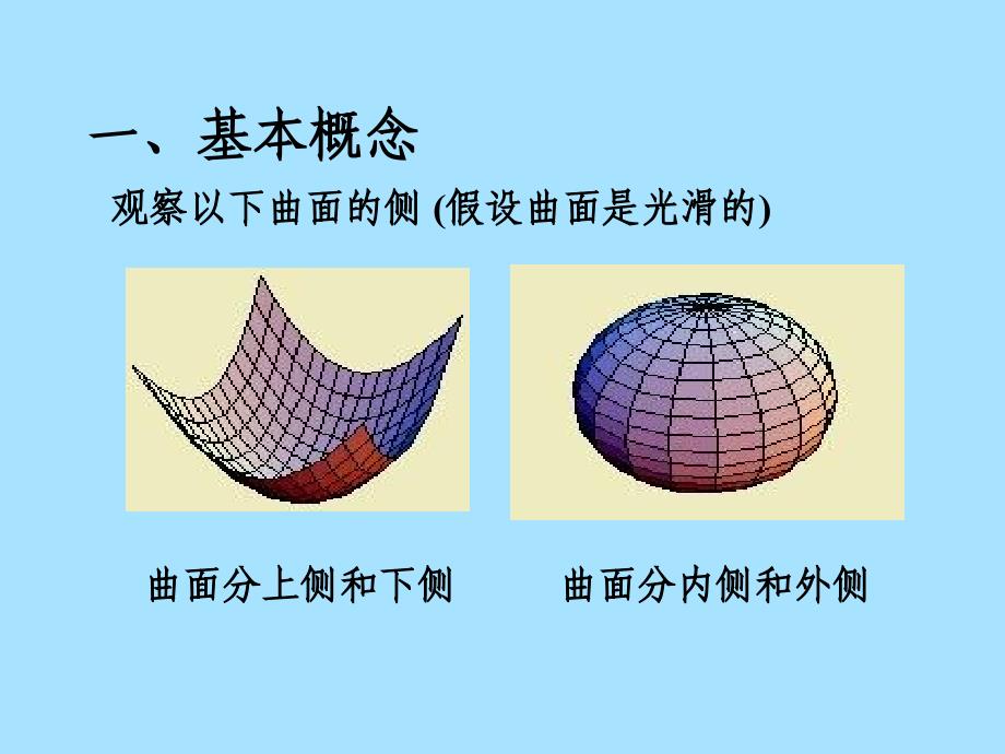 CH115第二型曲面积分ppt课件_第2页