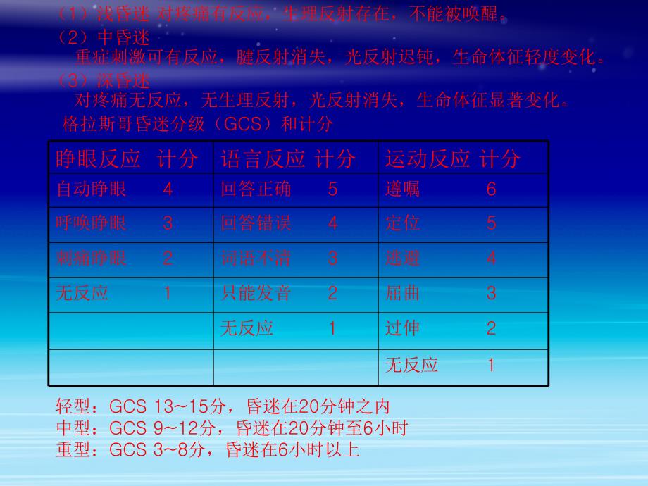 神经外科查体精要_第4页