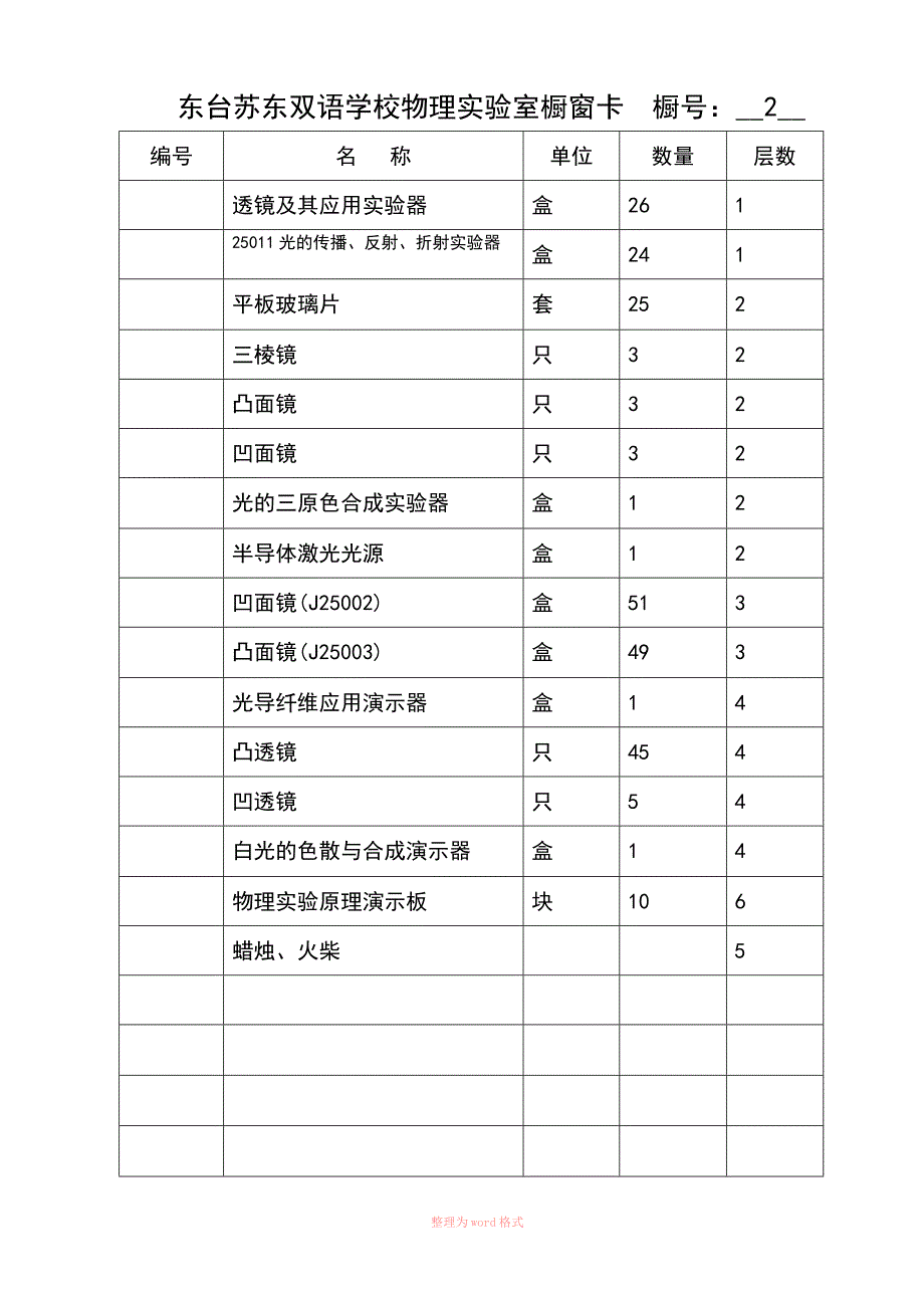 物理实验室台帐_第4页