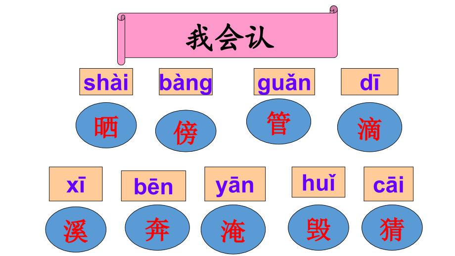 部编语文二年级上册（1）我是什么--小学RJ._第2页