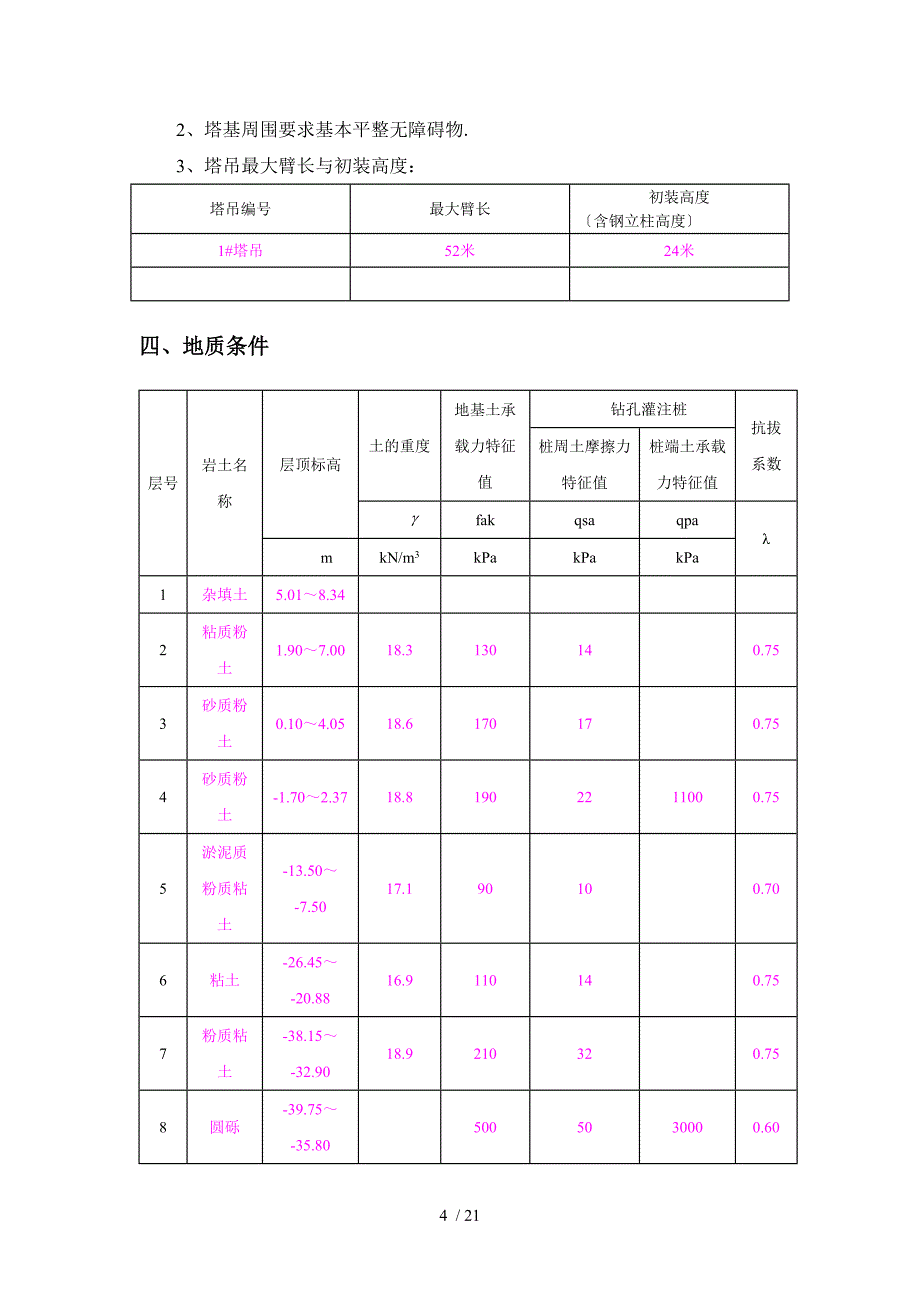 (5610)塔吊基础施工方案_第4页