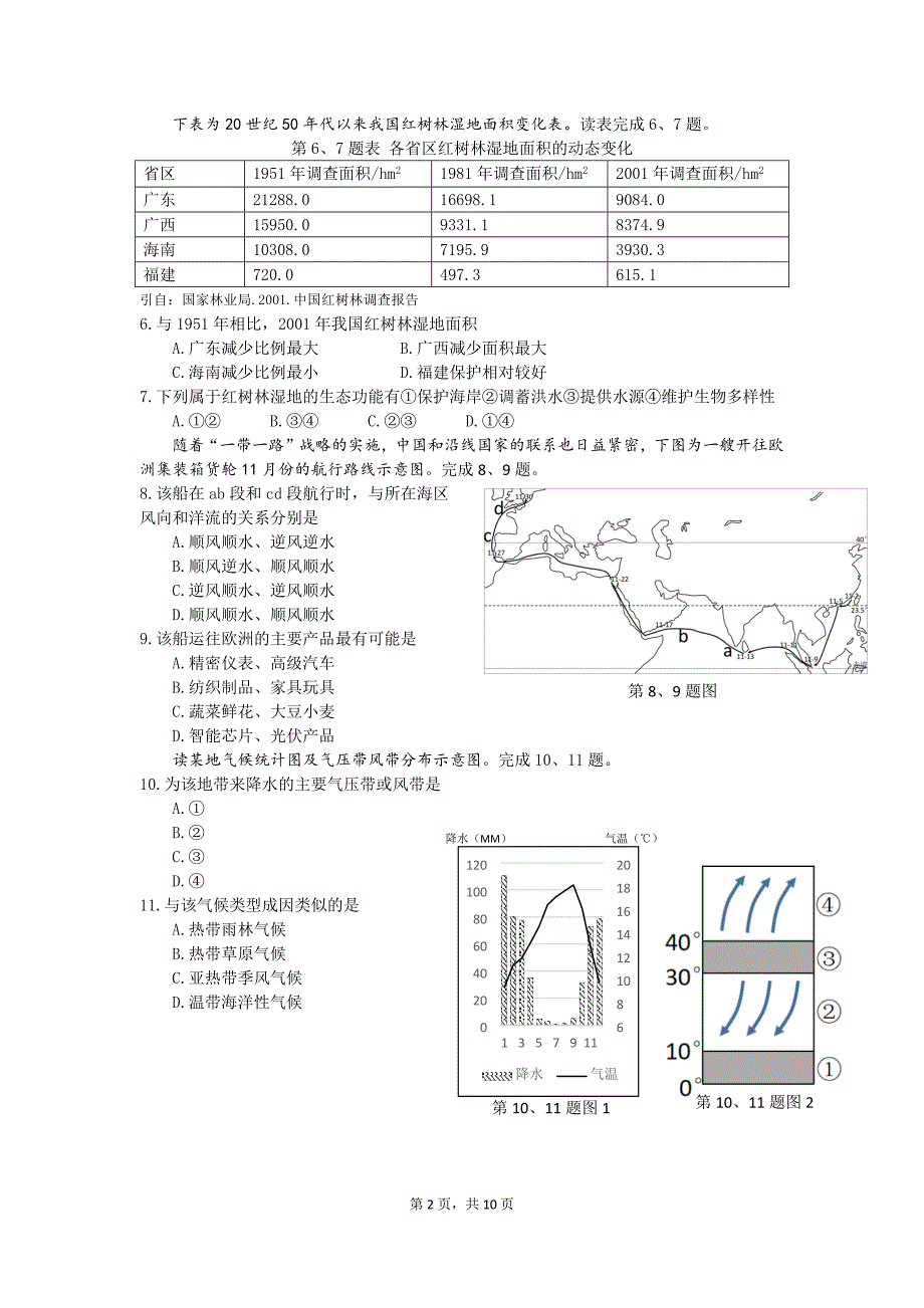 精品专题资料（2022-2023年收藏）杭州市高三地理教学质量检测卷_第2页