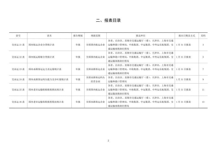 国内运统计报表制度 - 中华人民共和国交通运输部.doc_第5页