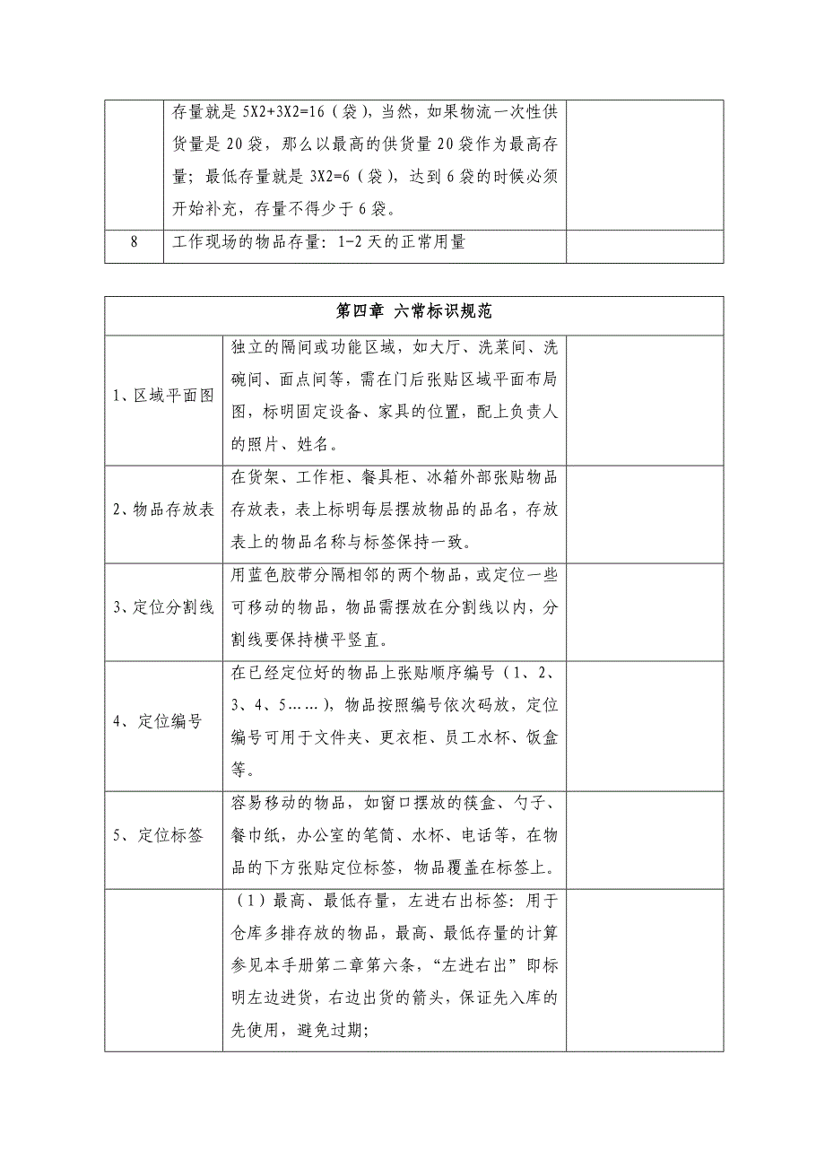 门店六常管理标准_第4页