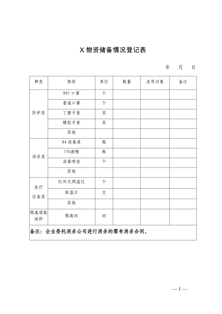 疫情物资储备情况登记表_第1页