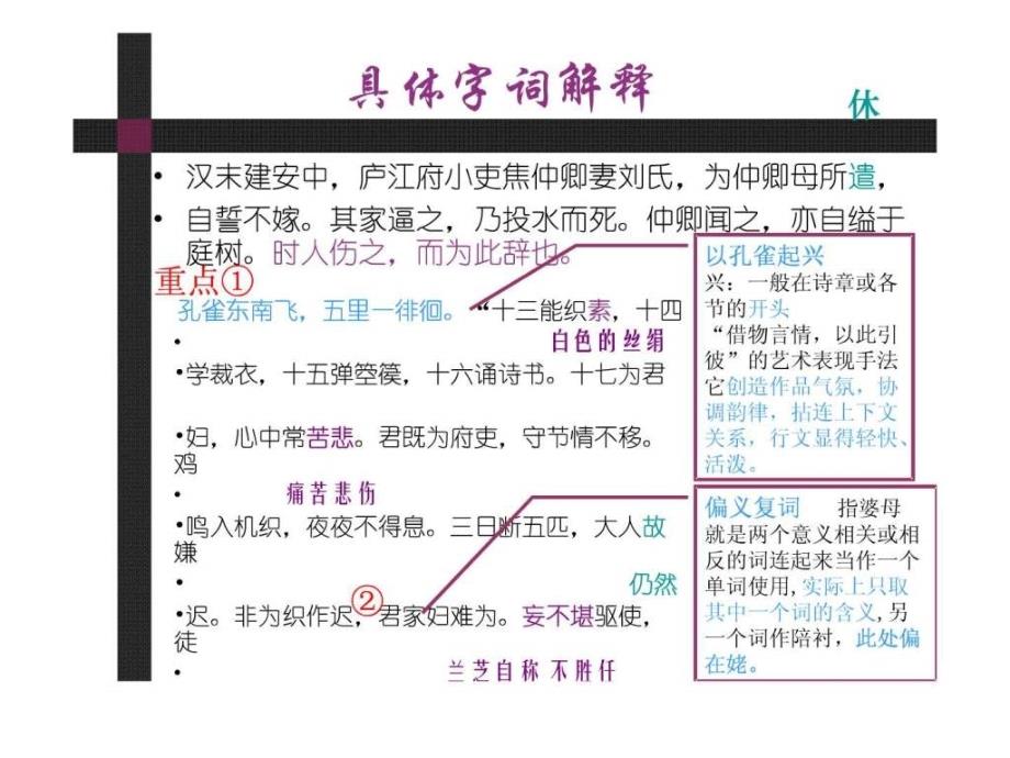 孔雀东南飞古诗为焦仲卿妻作字词整理青子矜制作.ppt_第2页