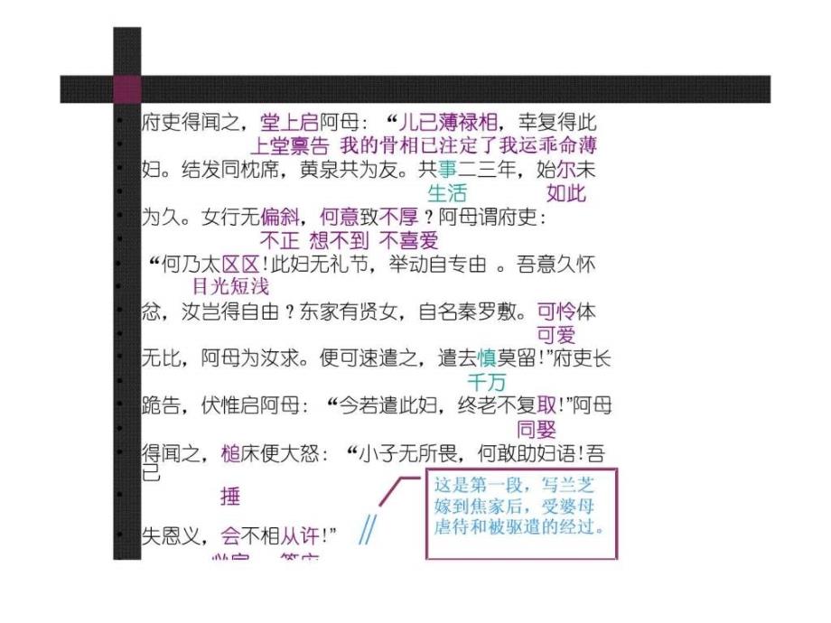 孔雀东南飞古诗为焦仲卿妻作字词整理青子矜制作.ppt_第3页