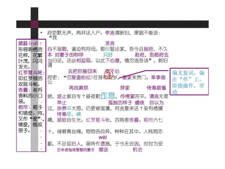 孔雀东南飞古诗为焦仲卿妻作字词整理青子矜制作.ppt_第4页