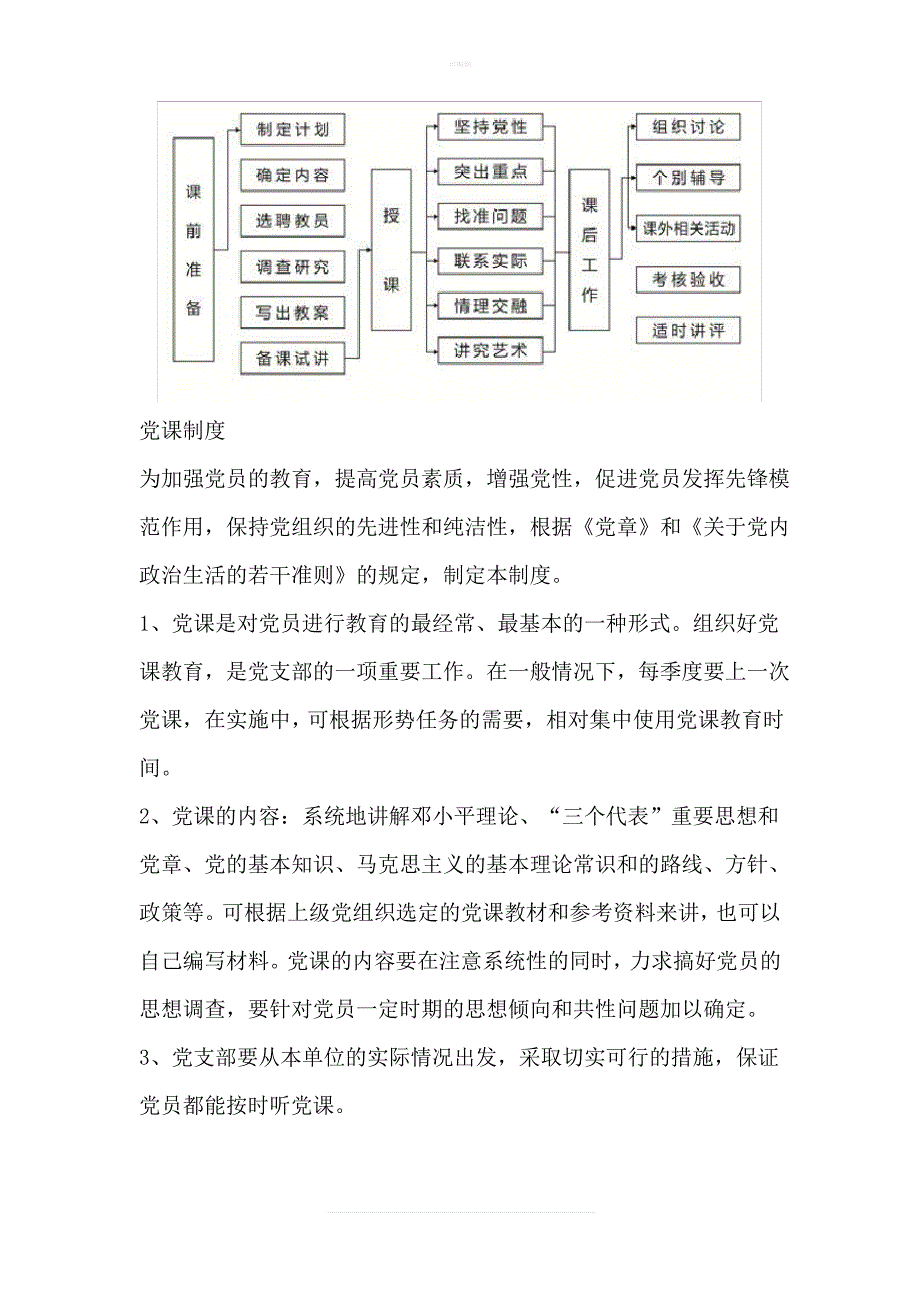 党课的流程和要求_第4页