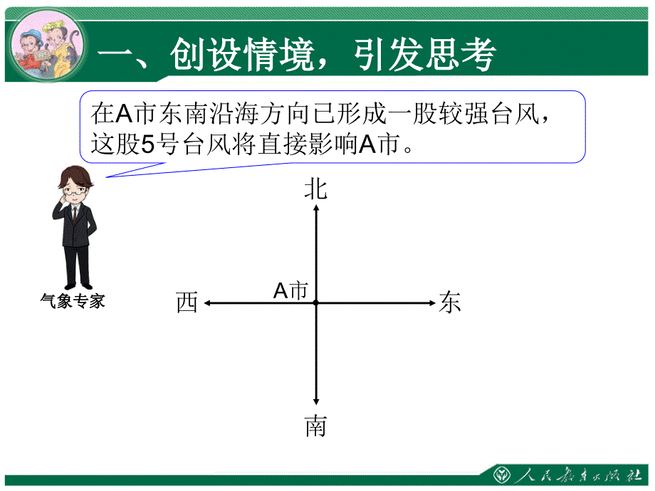 《位置与方向（二）》教学课件（第1课时）_第2页