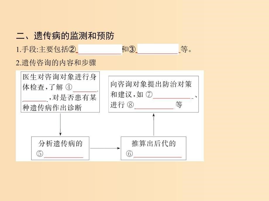 （北京专用）2019版高考生物一轮复习 第5单元 遗传的基本规律 第17讲 人类遗传病课件.ppt_第5页