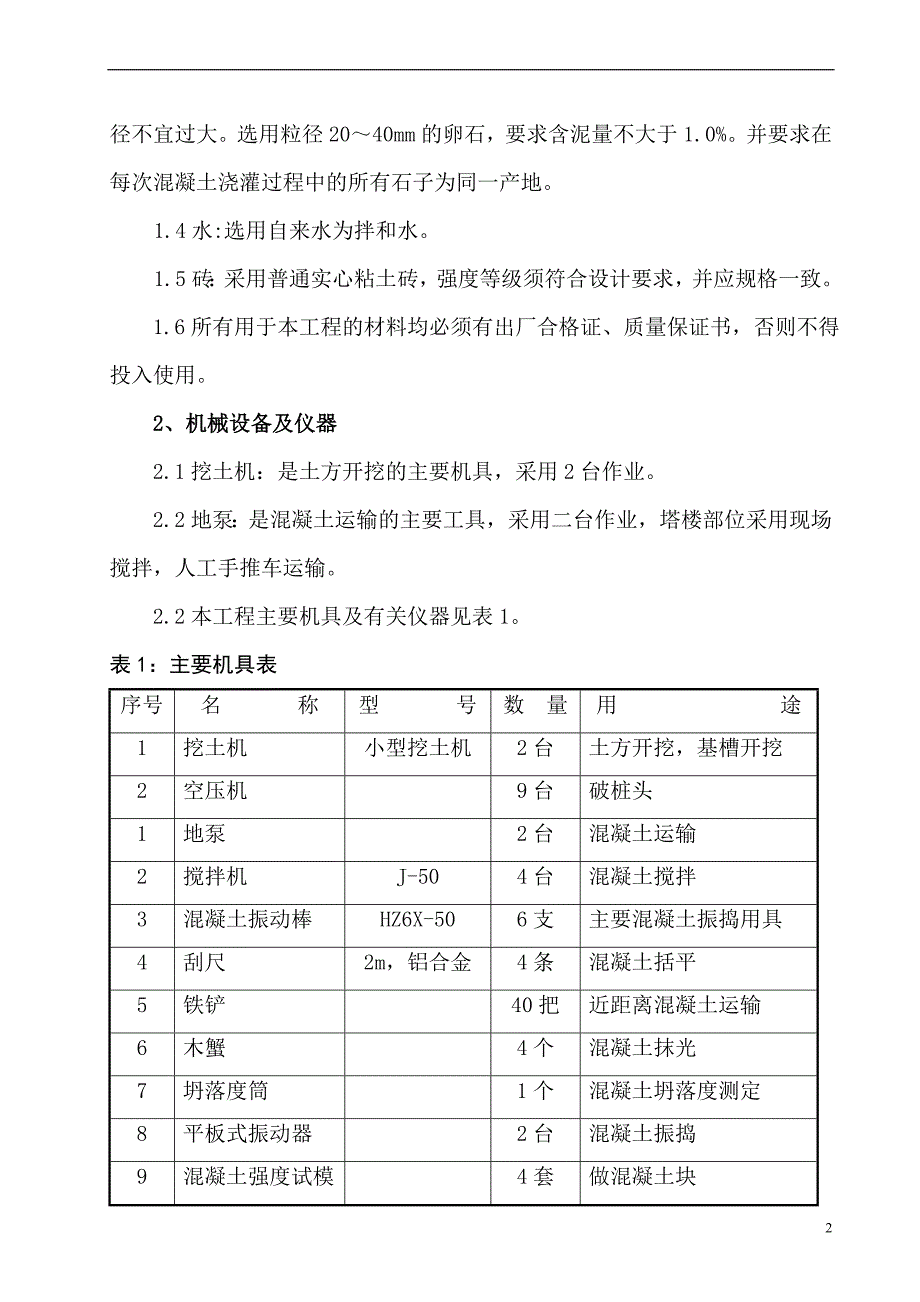 土方开挖、破桩头、砌砖胎模、垫层施工方案_第2页