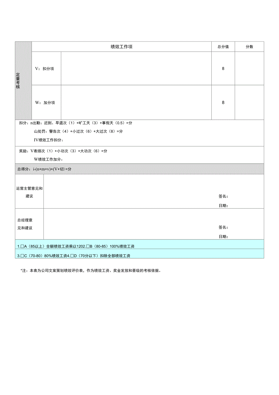 文案策划绩效考核表(2)_第3页