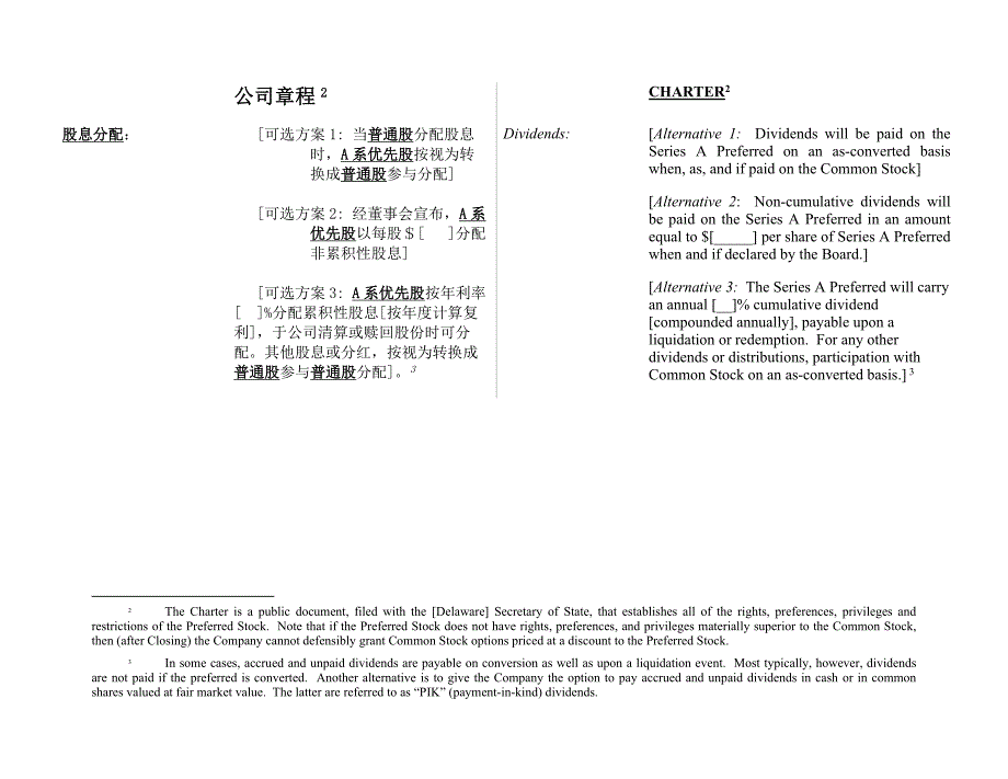 风险投资中的条款清单(中英文样本).doc_第4页