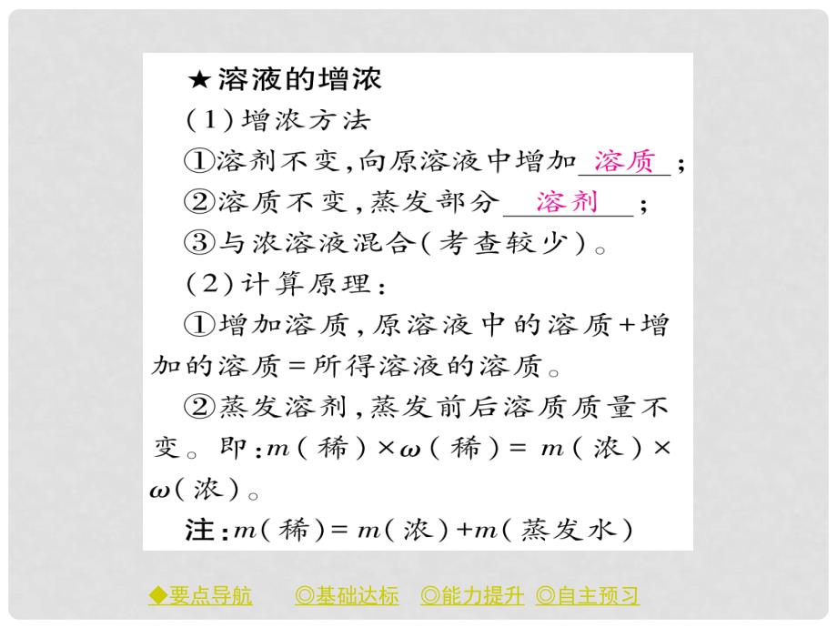 九年级化学下册 第9单元 溶液 课题3 溶液的浓度（课时2）溶液的稀释和增浓习题课件 （新版）新人教版_第3页