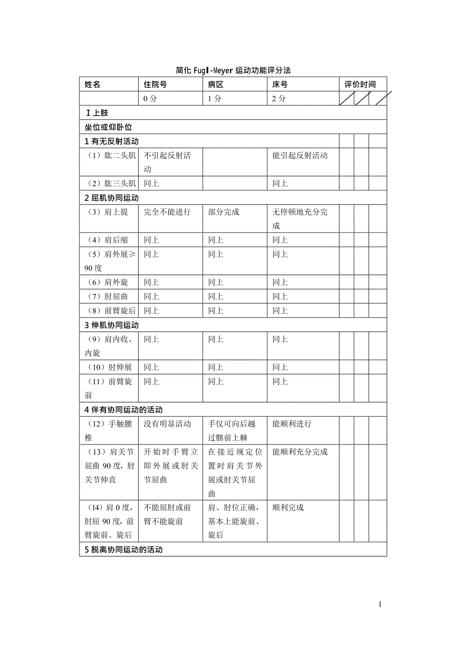 Fugl-Meyer运动功能评定量表(最新整理)_第1页