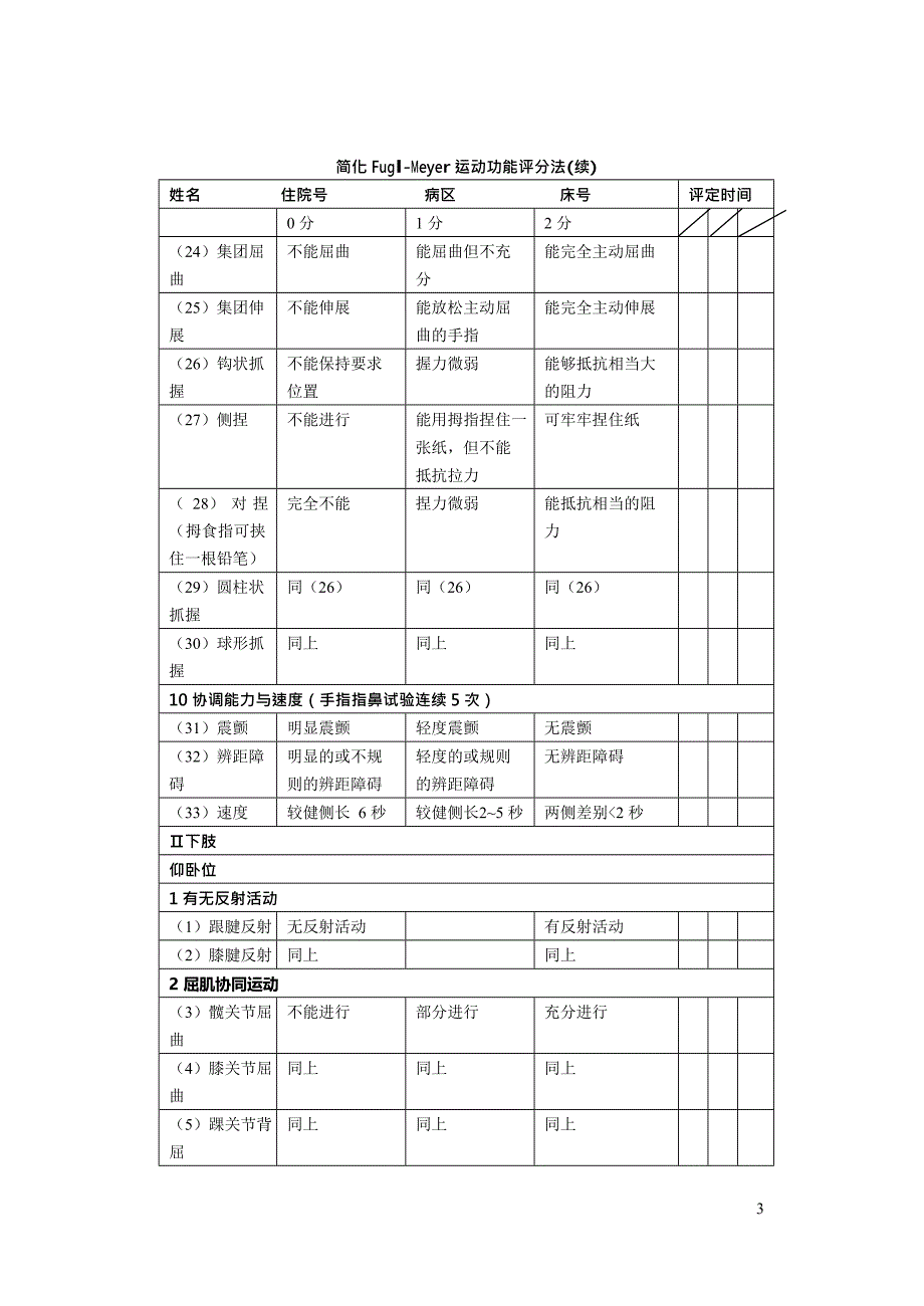 Fugl-Meyer运动功能评定量表(最新整理)_第3页