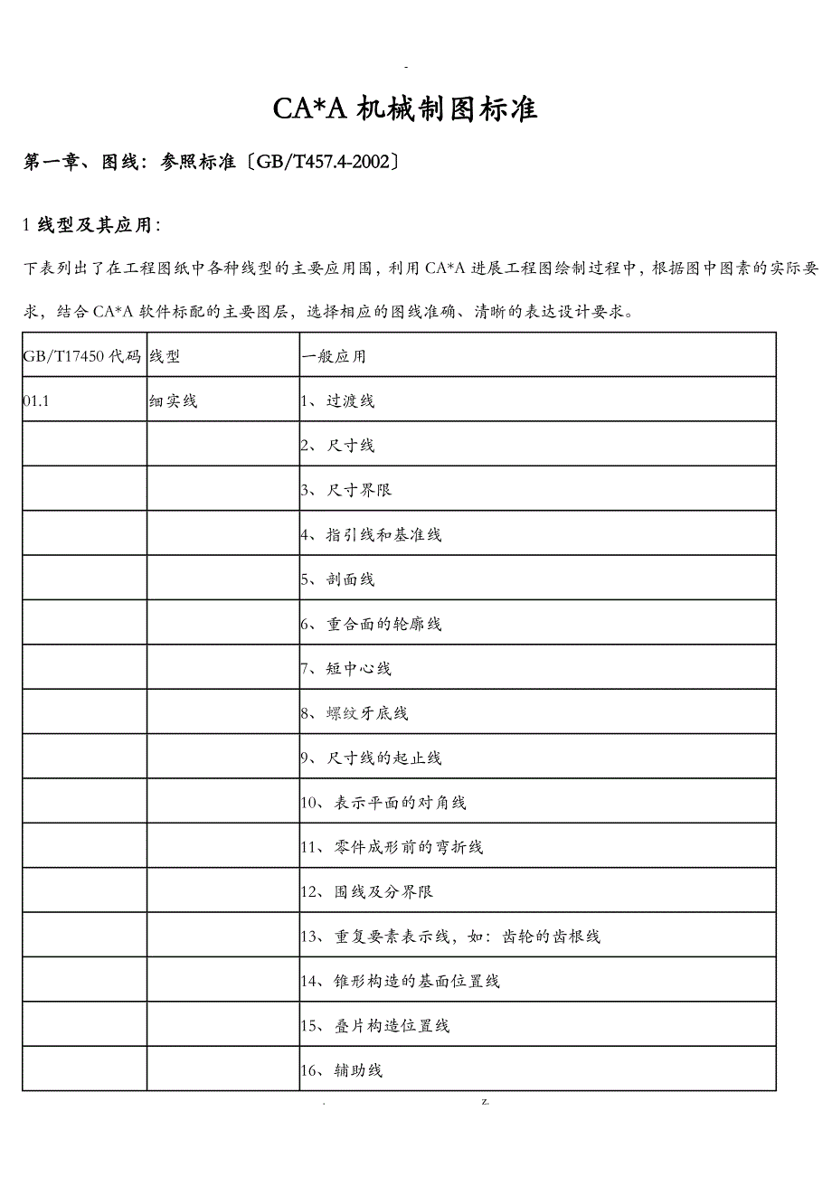 CAXA机械制图标准_第1页