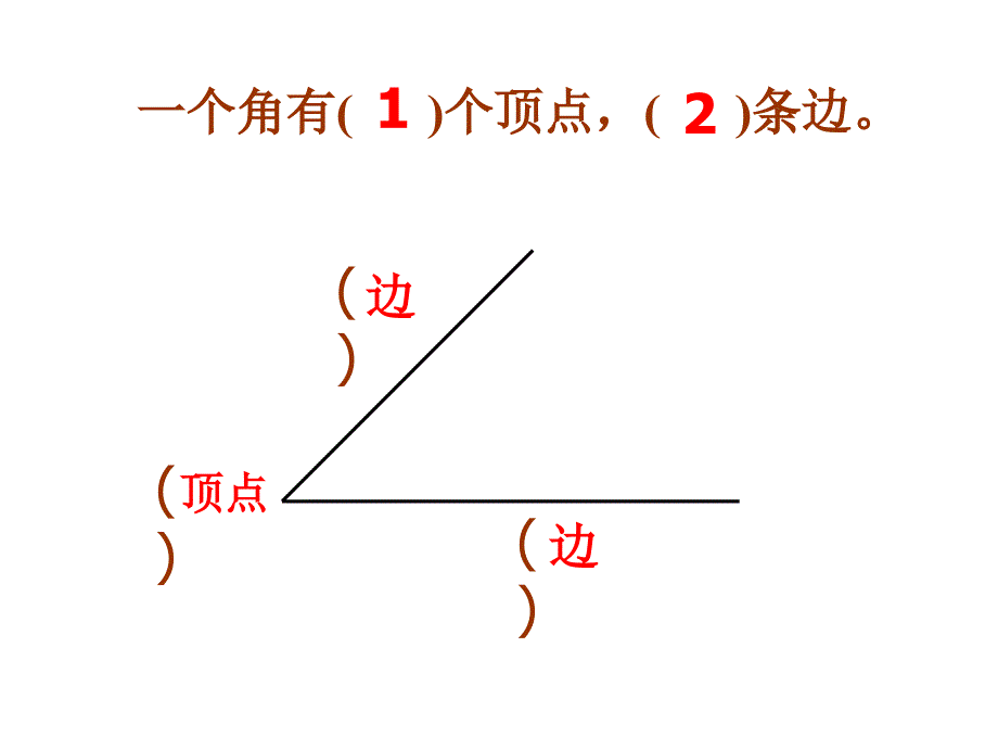 认识直角ppt课件_第2页