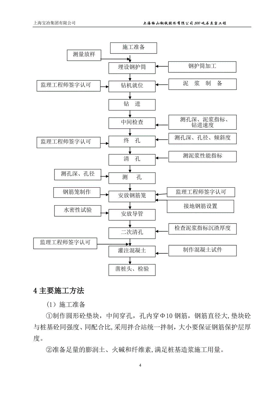 梅钢石灰窑成品仓灌注桩施工方案1_第4页