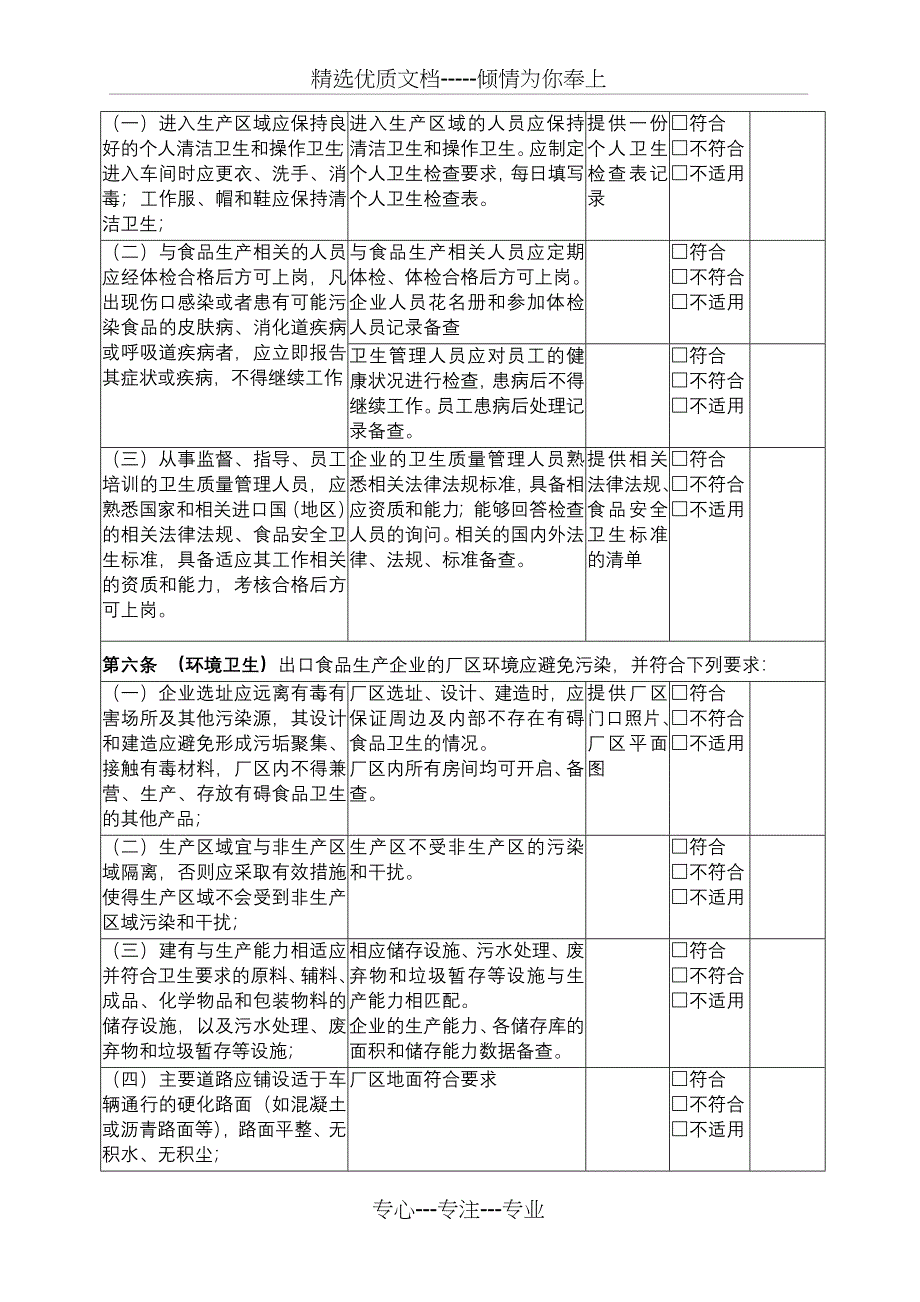 出口食品生产企业备案自我表_第4页