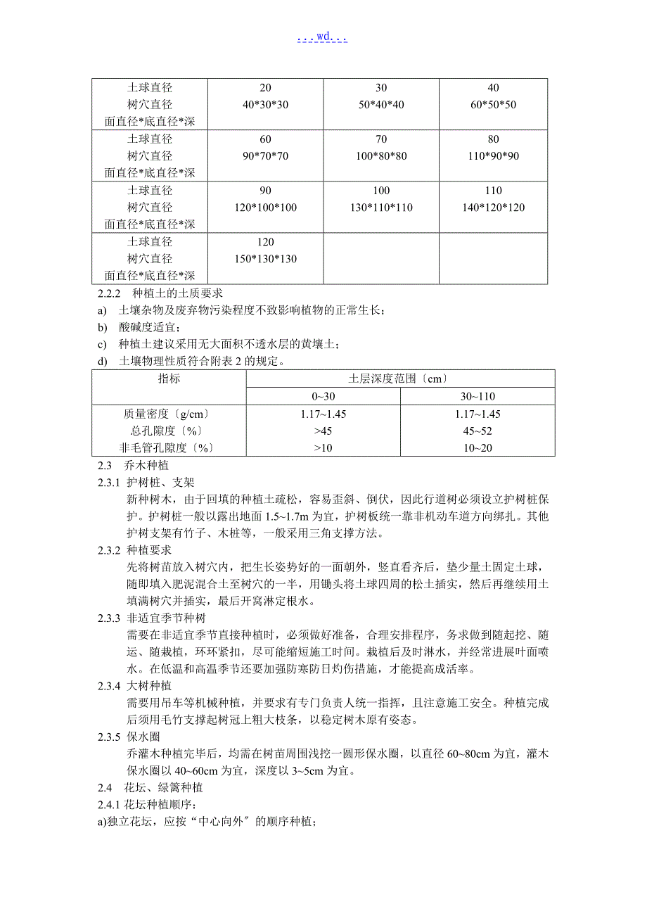 园林绿化苗木种植工程技术设计规范_第3页