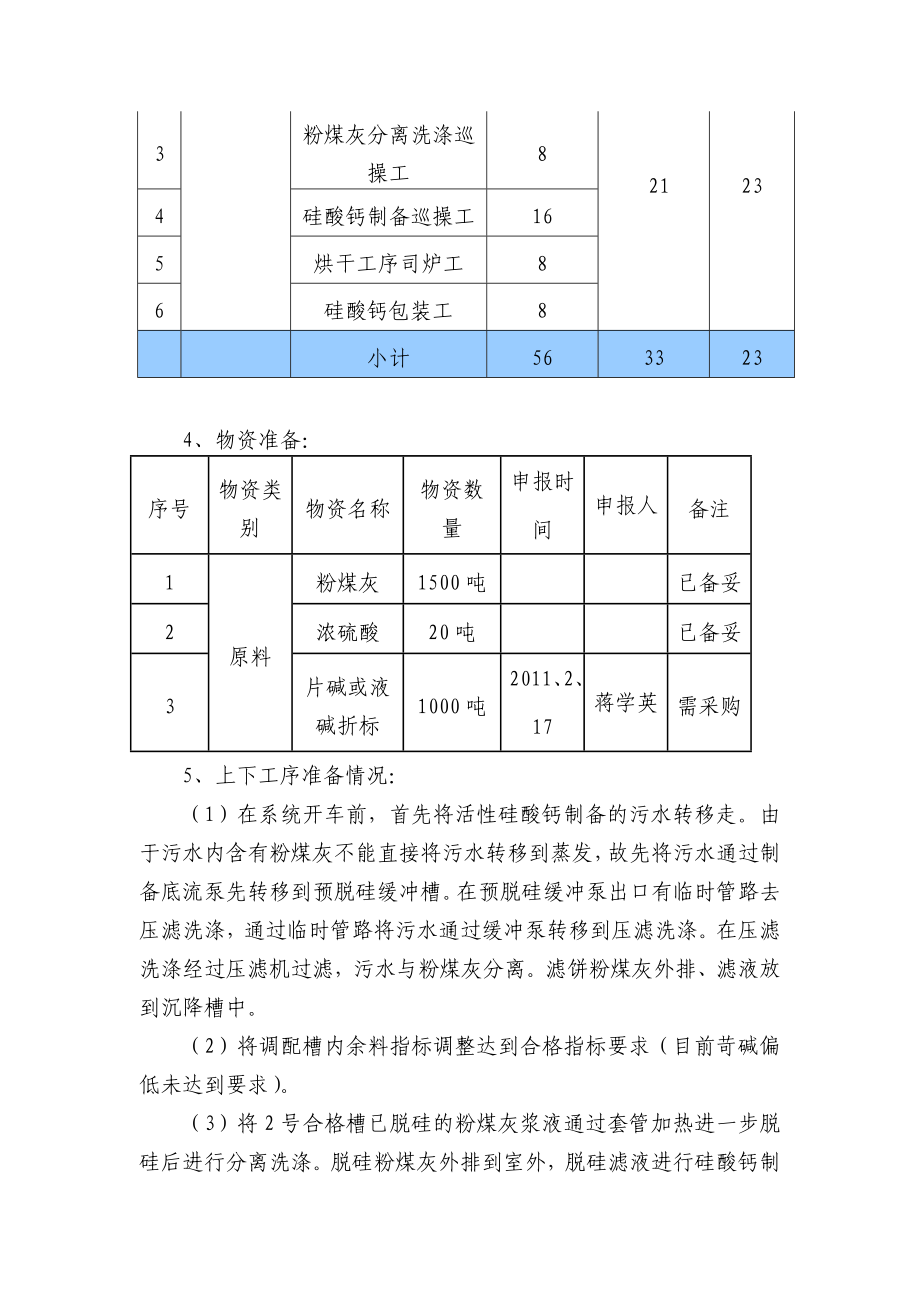 氧化铝生产工艺流程启动方案_第4页