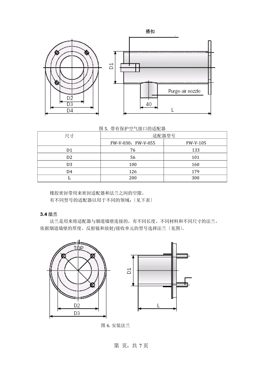 FW300用户手册模版_第4页